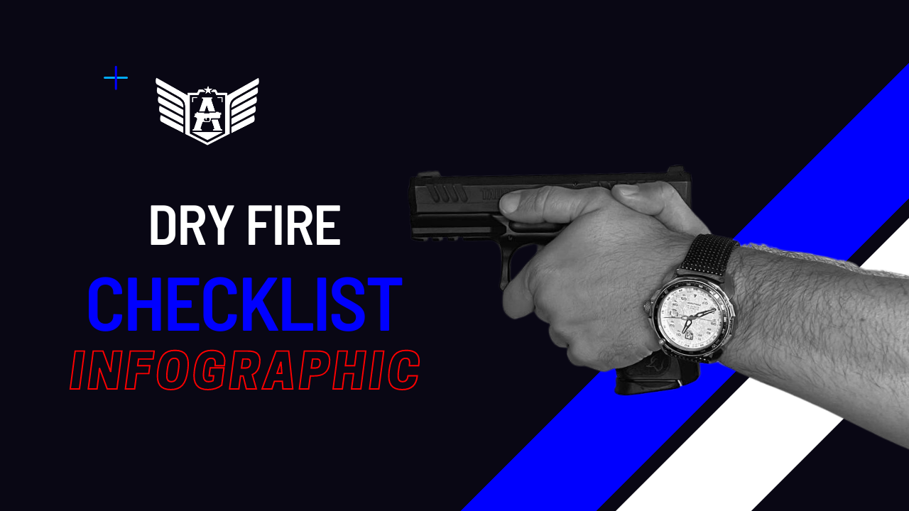 Dry-Fire Training Checklist Infographic