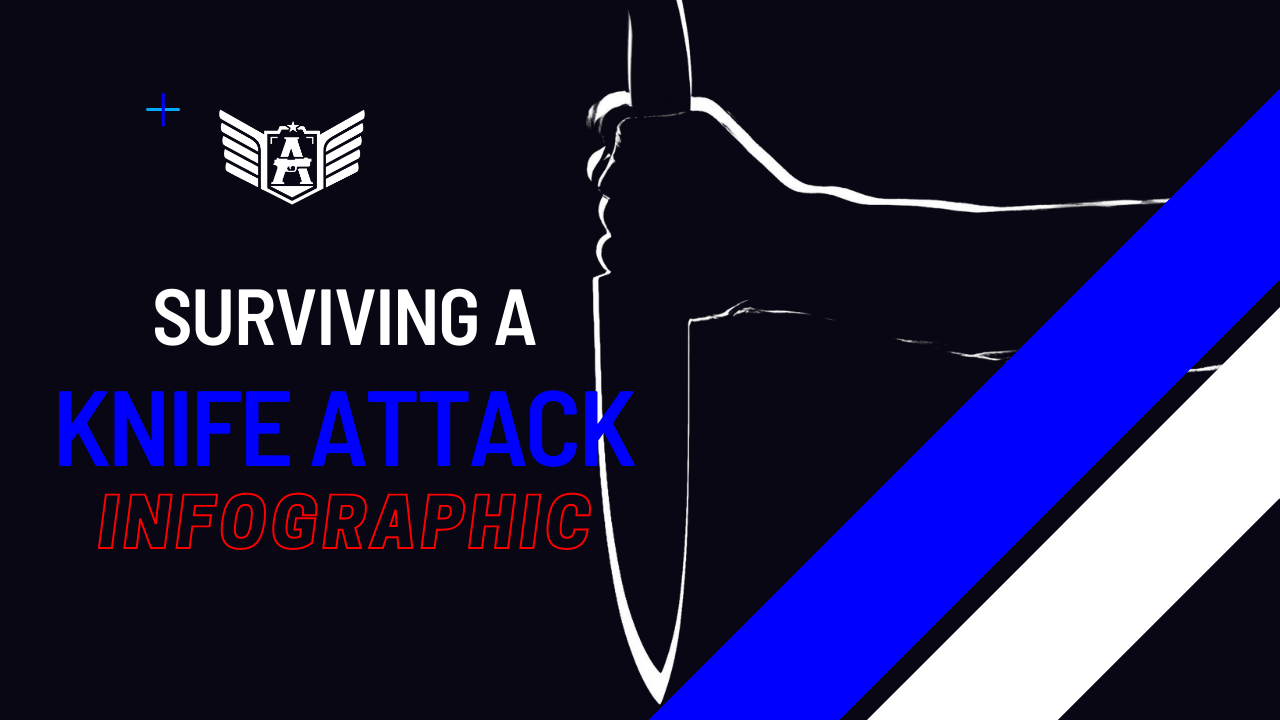 Surviving a knife attack Infographic