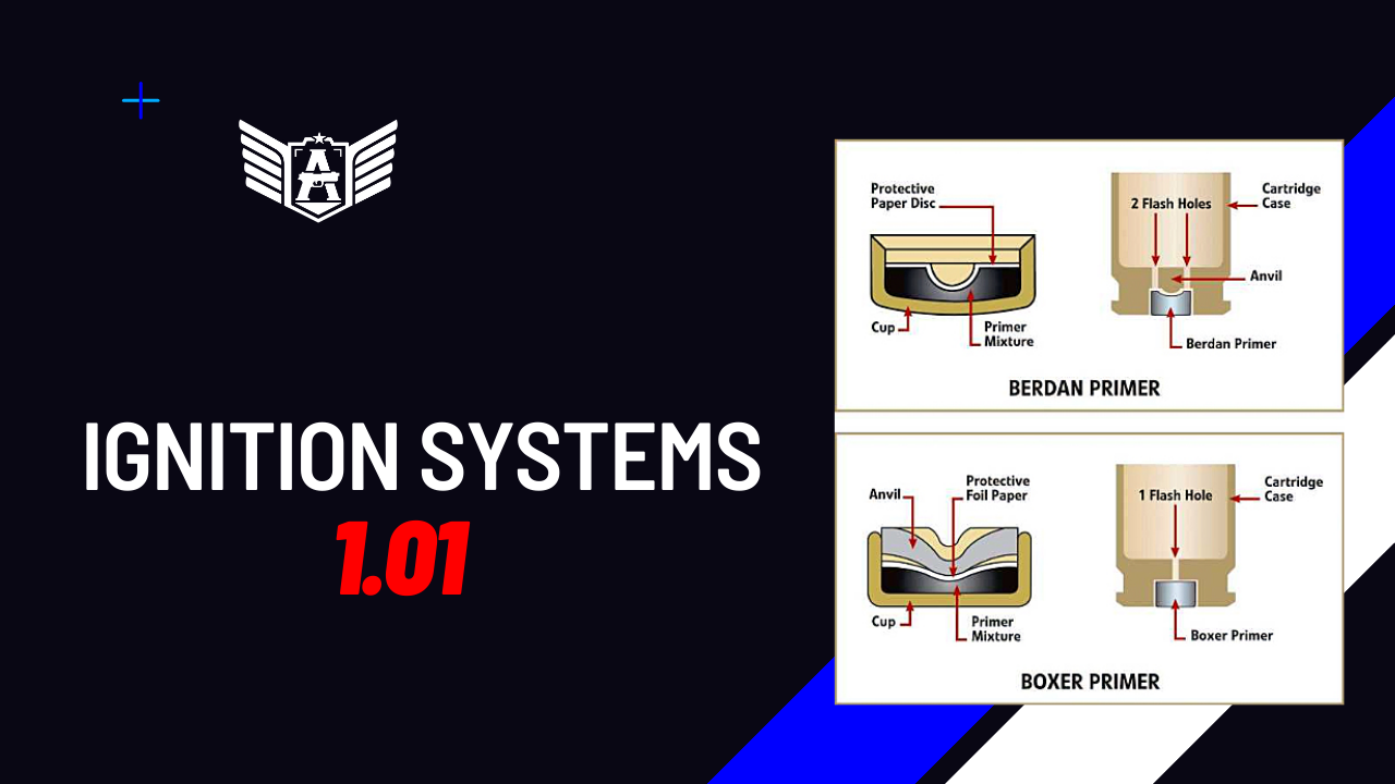 Ignition Systems 1.01