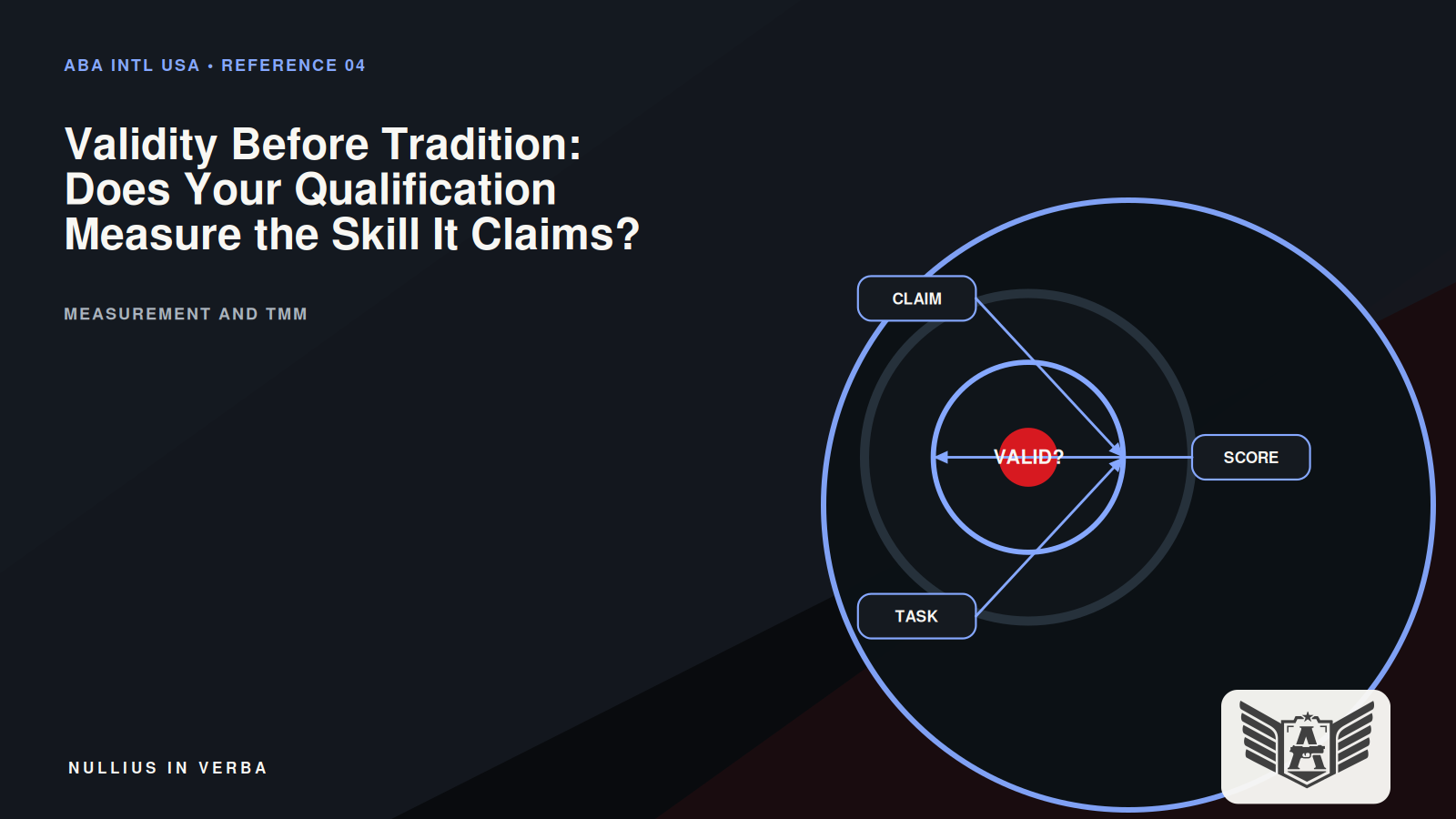 A qualification target viewed through a diagnostic lens that separates score, skill, and operational claim.
