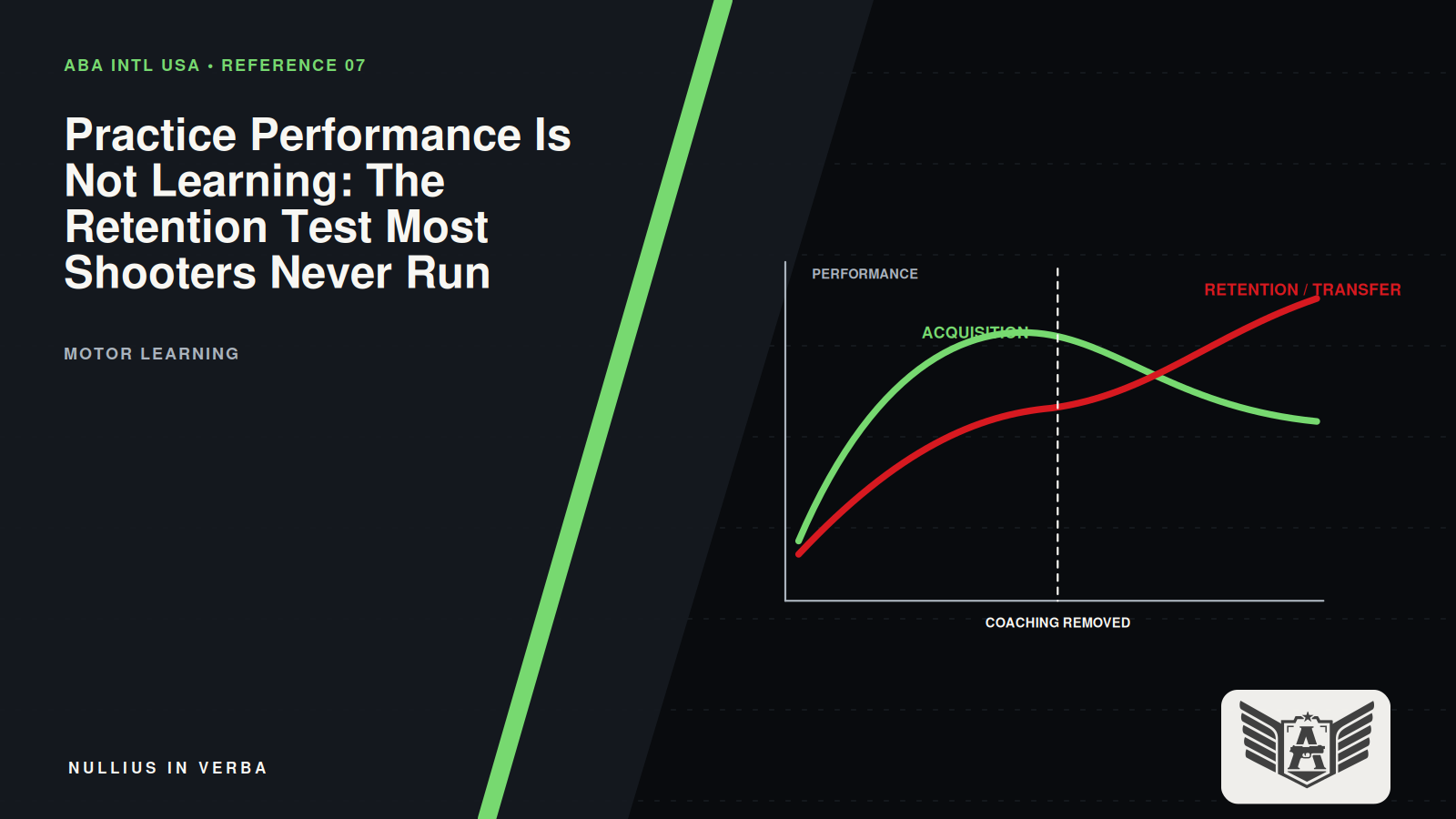 Two learning curves crossing: easy practice wins today while difficult practice wins at retention.