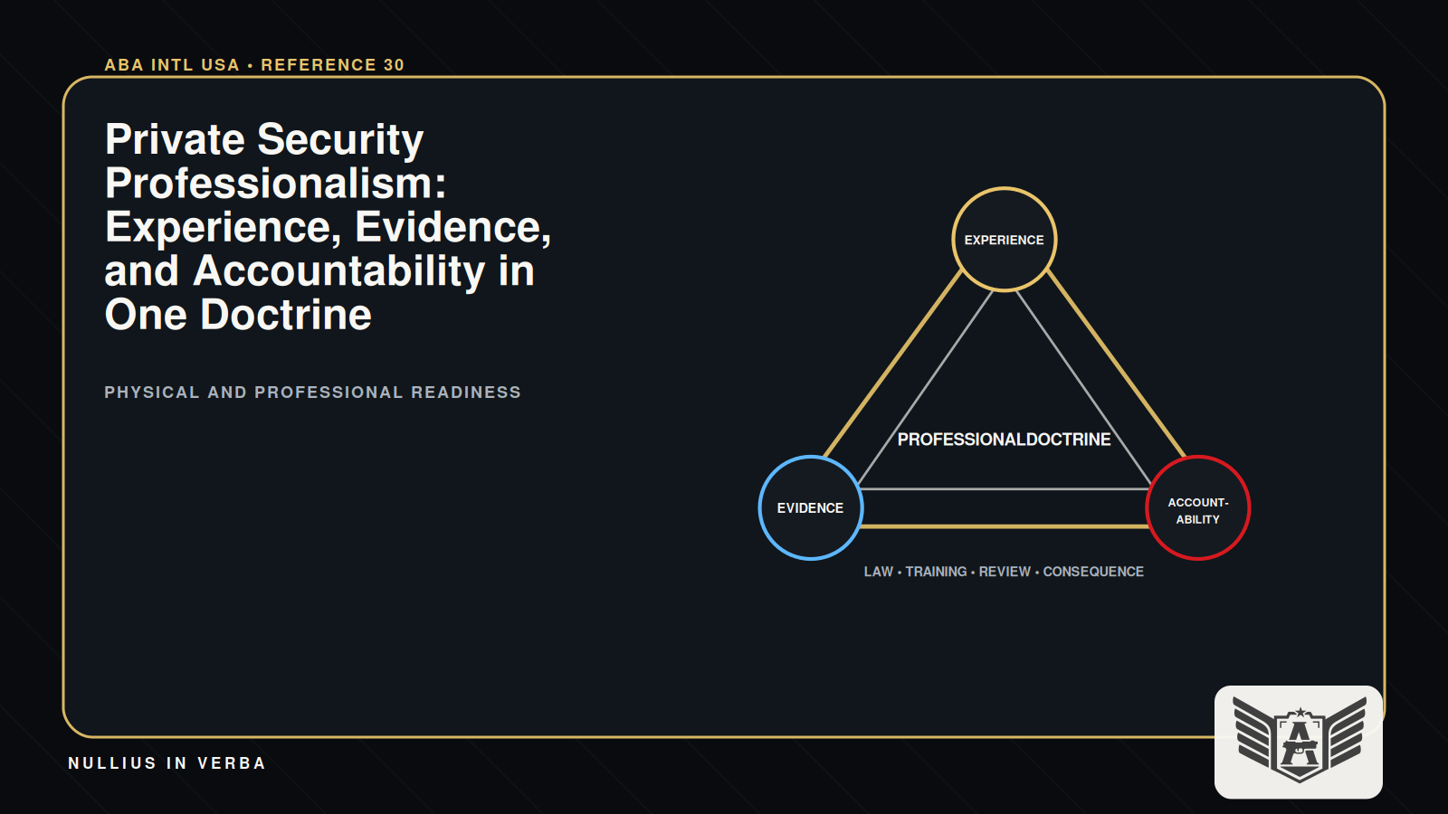 A triangular architecture linking field experience, empirical evidence, and public accountability beneath an ABA shield.